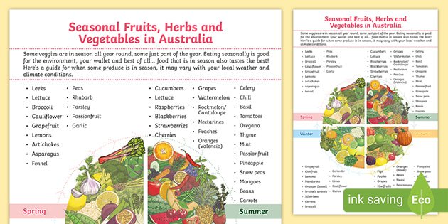 The Science Behind Seasonal Fruits