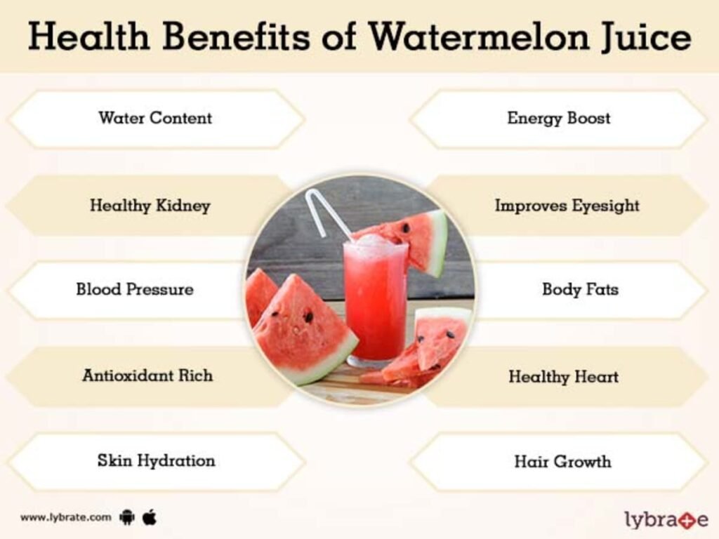 What are the Health Benefits of Watermelon?